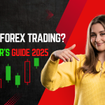 what is forex trading