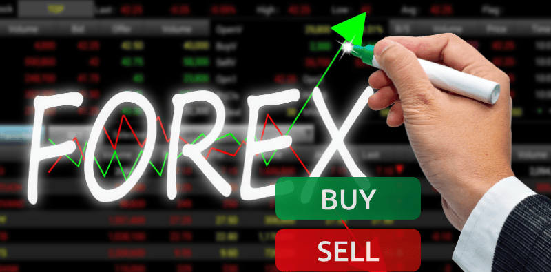 what is forex trading?