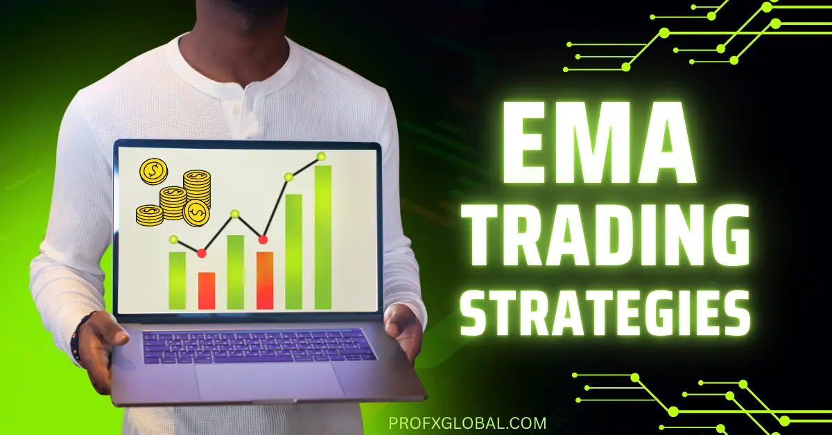 EMA TRADING STRATEGY EXPLAINED: