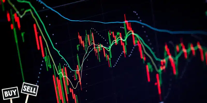 EMA Trading Strategy Explained