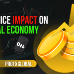 oil price impact on global economy