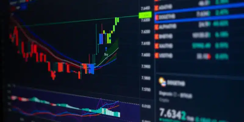 Top 3 Profitable Trading Strategies ,breakout strategy