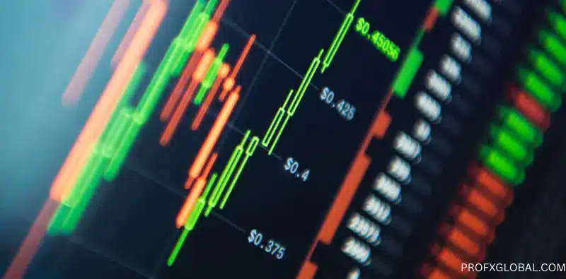 trend analysis for beginners 2025