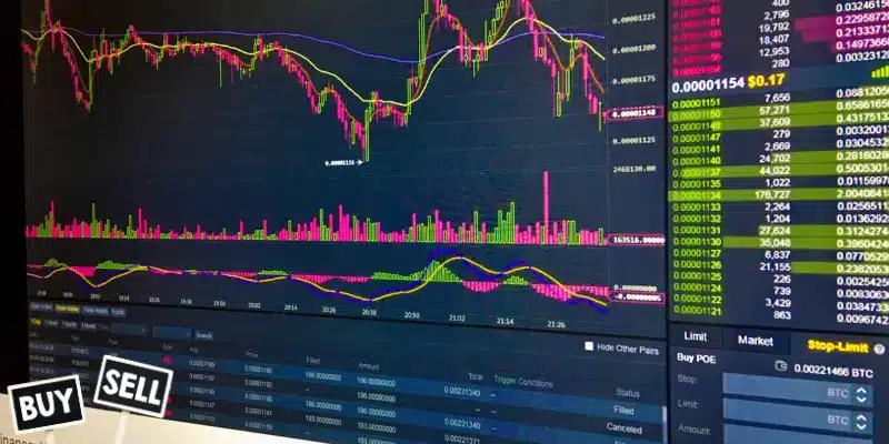 how to start day trading with $100