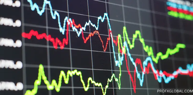 trend analysis for beginners 2025